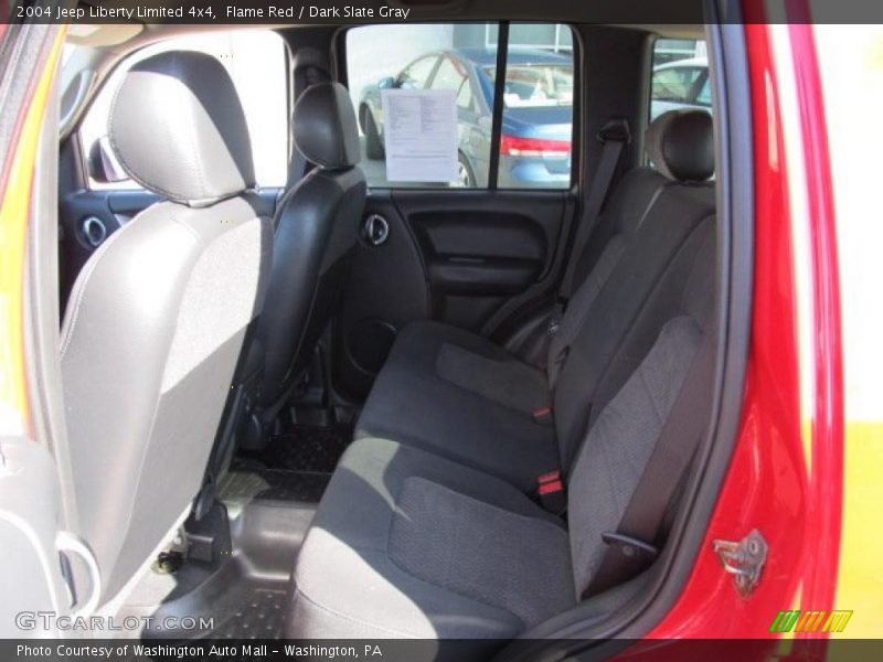 Flame Red / Dark Slate Gray 2004 Jeep Liberty Limited 4x4