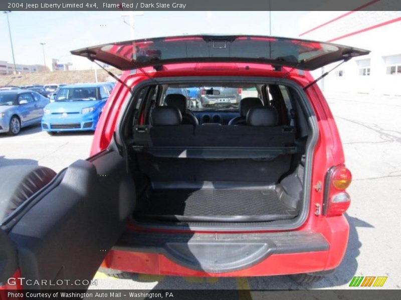 Flame Red / Dark Slate Gray 2004 Jeep Liberty Limited 4x4
