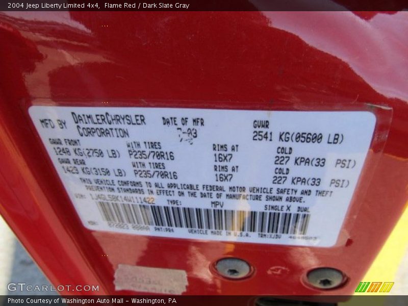 Flame Red / Dark Slate Gray 2004 Jeep Liberty Limited 4x4