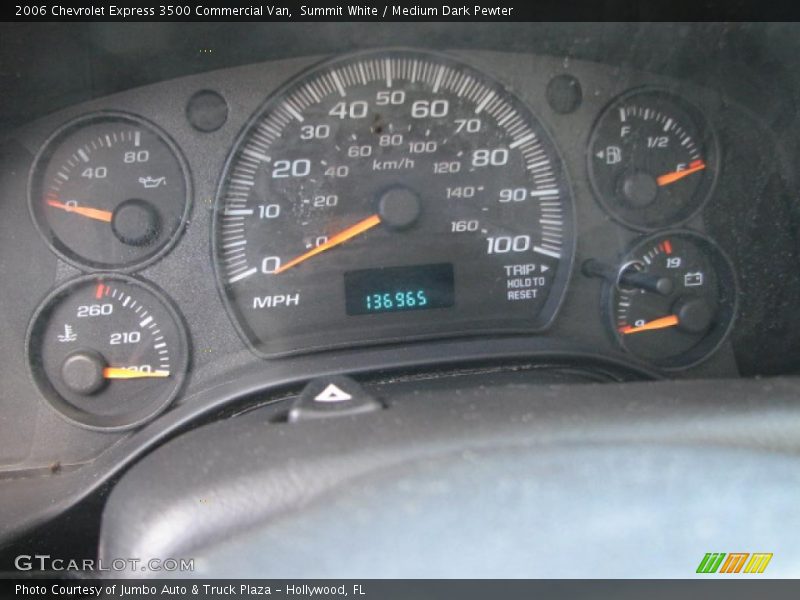 Summit White / Medium Dark Pewter 2006 Chevrolet Express 3500 Commercial Van
