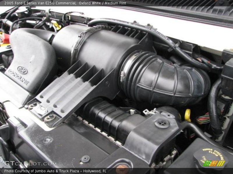  2005 E Series Van E250 Commercial Engine - 5.4 Liter SOHC 16-Valve Triton V8