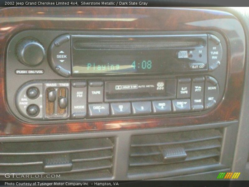 Silverstone Metallic / Dark Slate Gray 2002 Jeep Grand Cherokee Limited 4x4