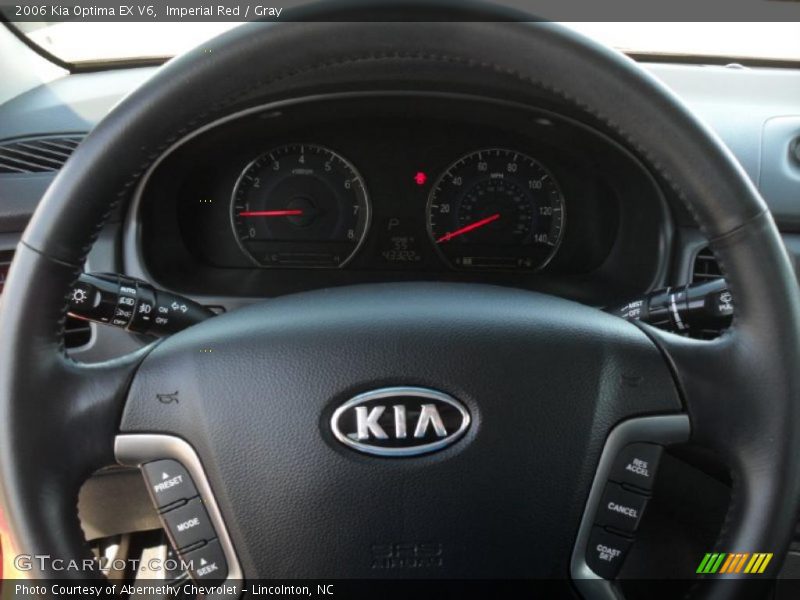 Imperial Red / Gray 2006 Kia Optima EX V6