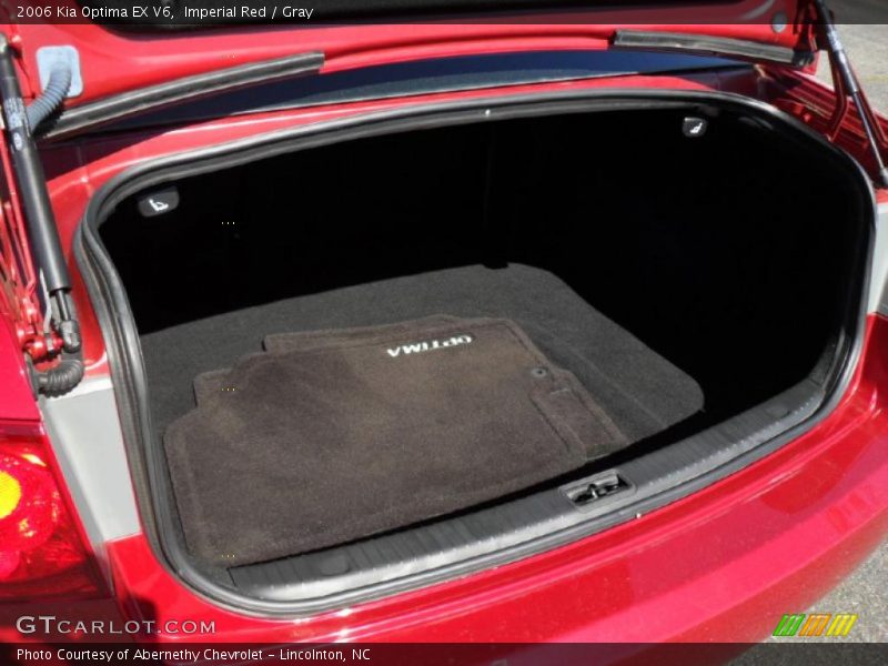 Imperial Red / Gray 2006 Kia Optima EX V6