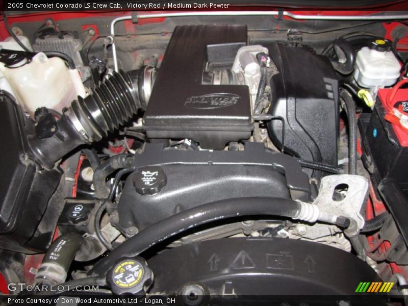 Victory Red / Medium Dark Pewter 2005 Chevrolet Colorado LS Crew Cab