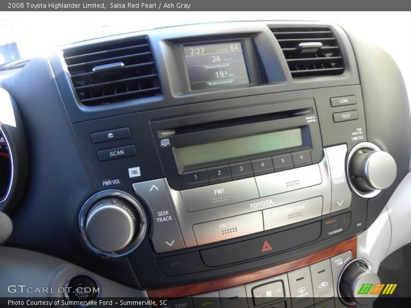 Salsa Red Pearl / Ash Gray 2008 Toyota Highlander Limited