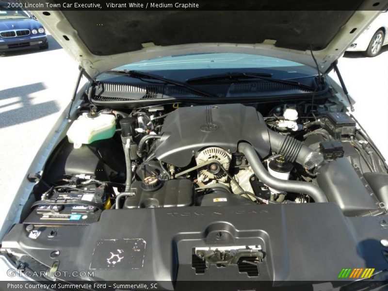  2000 Town Car Executive Engine - 4.6 Liter SOHC 16-Valve V8
