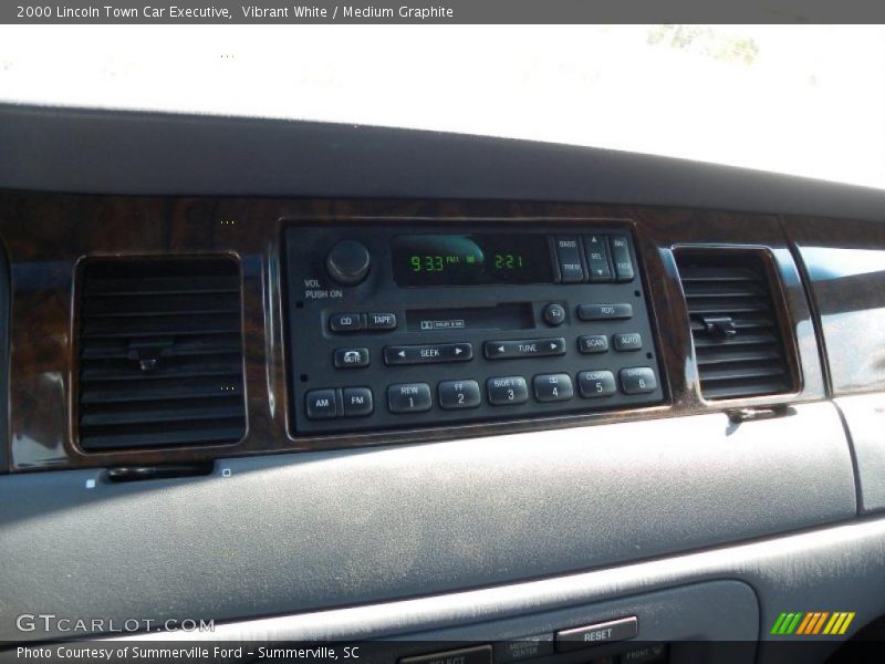 Vibrant White / Medium Graphite 2000 Lincoln Town Car Executive