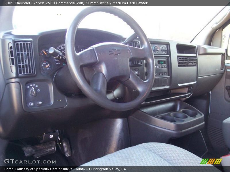 Summit White / Medium Dark Pewter 2005 Chevrolet Express 2500 Commercial Van