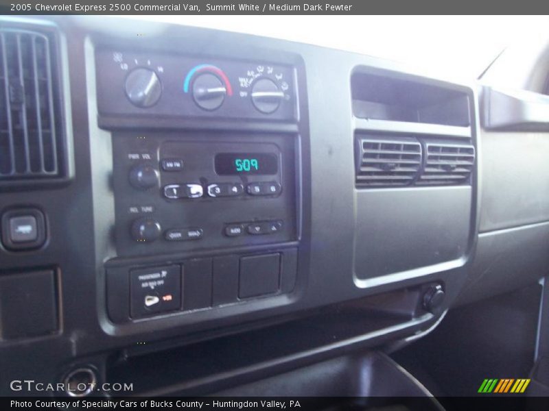 Summit White / Medium Dark Pewter 2005 Chevrolet Express 2500 Commercial Van