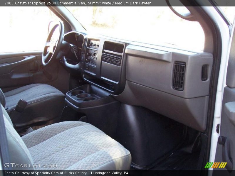 Summit White / Medium Dark Pewter 2005 Chevrolet Express 2500 Commercial Van