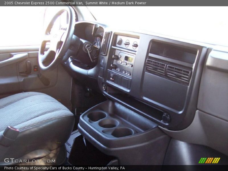 Summit White / Medium Dark Pewter 2005 Chevrolet Express 2500 Commercial Van