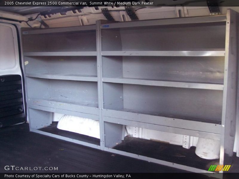 Summit White / Medium Dark Pewter 2005 Chevrolet Express 2500 Commercial Van