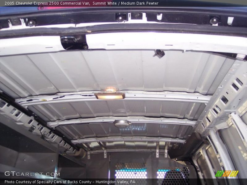 Summit White / Medium Dark Pewter 2005 Chevrolet Express 2500 Commercial Van