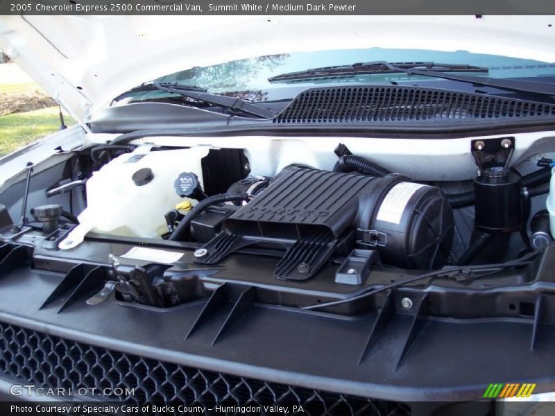  2005 Express 2500 Commercial Van Engine - 4.8 Liter OHV 16-Valve V8