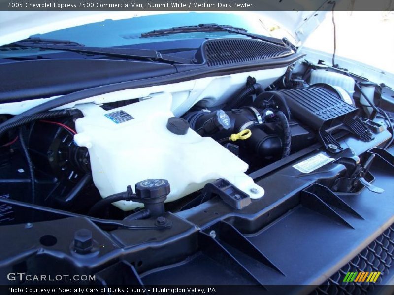  2005 Express 2500 Commercial Van Engine - 4.8 Liter OHV 16-Valve V8