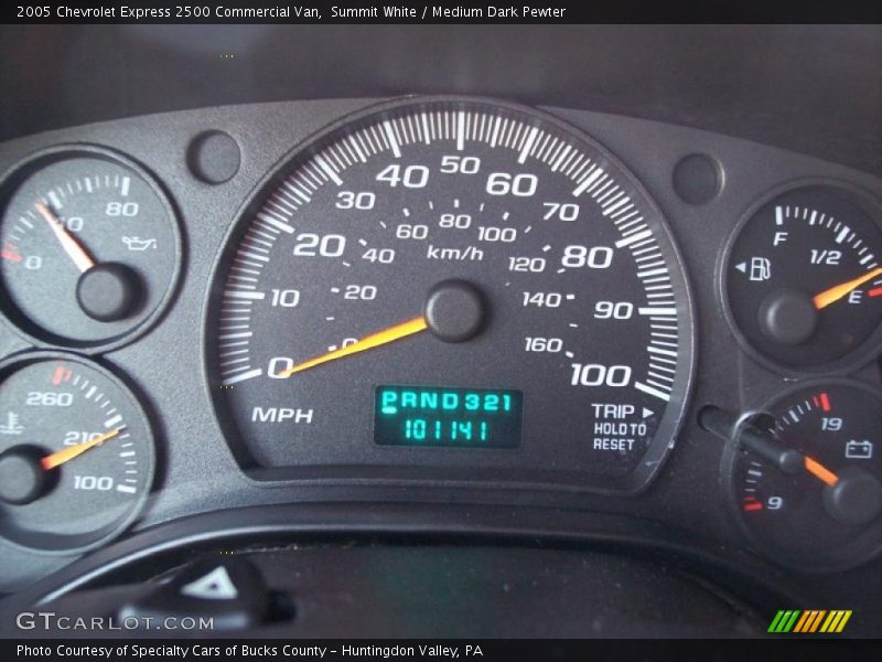  2005 Express 2500 Commercial Van 2500 Commercial Van Gauges