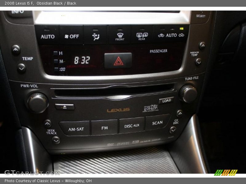 Controls of 2008 IS F