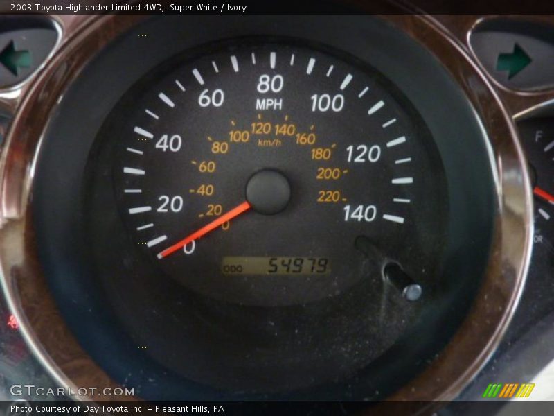 Super White / Ivory 2003 Toyota Highlander Limited 4WD