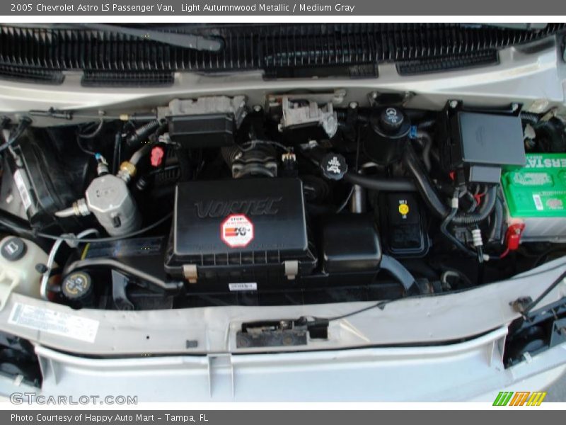 2005 Astro LS Passenger Van Engine - 4.3 Liter OHV 12-Valve V6