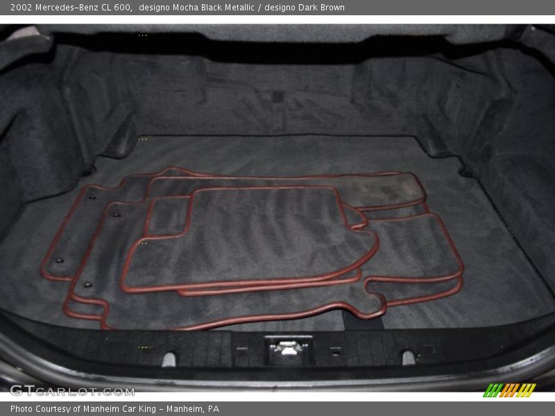  2002 CL 600 Trunk