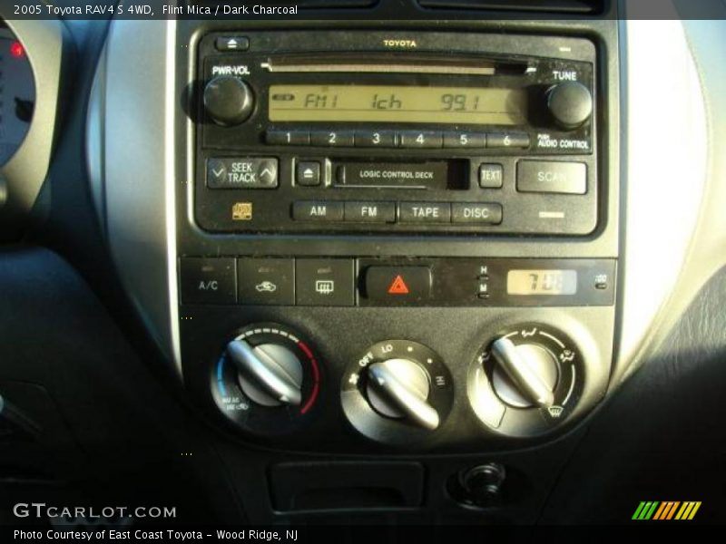 Flint Mica / Dark Charcoal 2005 Toyota RAV4 S 4WD