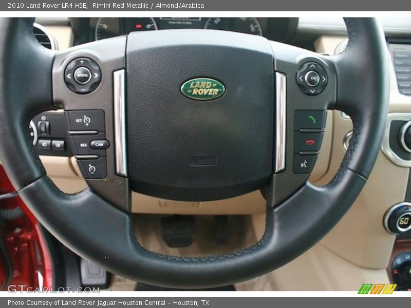 Controls of 2010 LR4 HSE