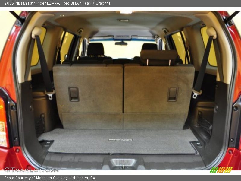 Red Brawn Pearl / Graphite 2005 Nissan Pathfinder LE 4x4