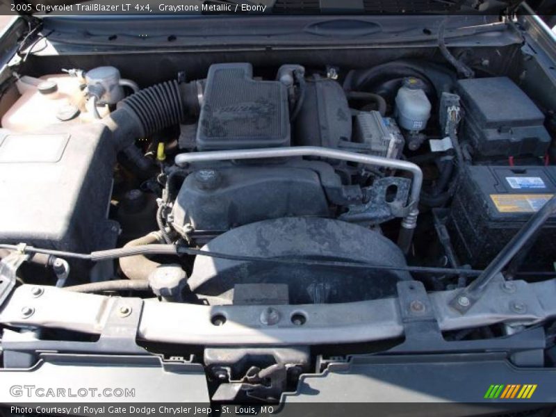 Graystone Metallic / Ebony 2005 Chevrolet TrailBlazer LT 4x4