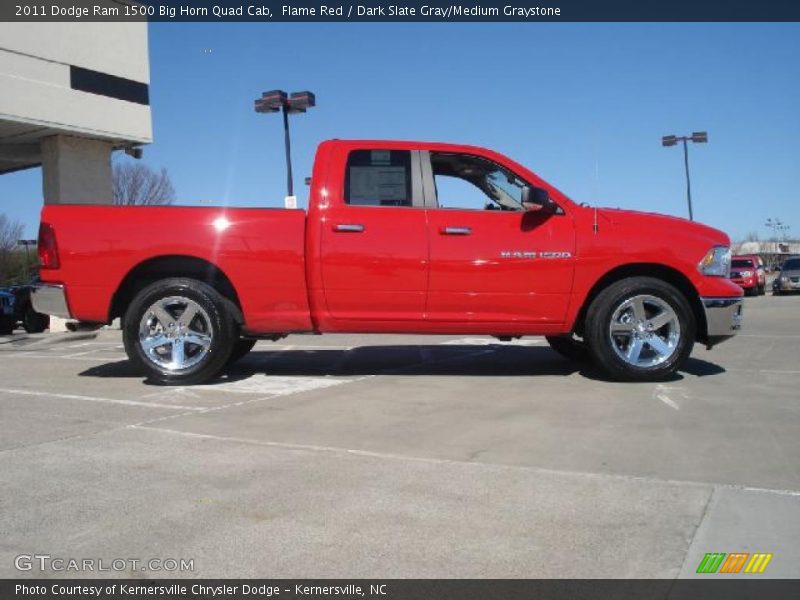 Flame Red / Dark Slate Gray/Medium Graystone 2011 Dodge Ram 1500 Big Horn Quad Cab