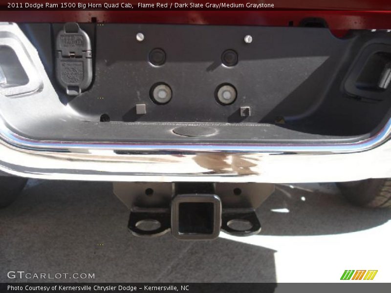 Flame Red / Dark Slate Gray/Medium Graystone 2011 Dodge Ram 1500 Big Horn Quad Cab