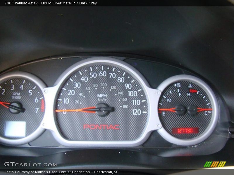  2005 Aztek   Gauges