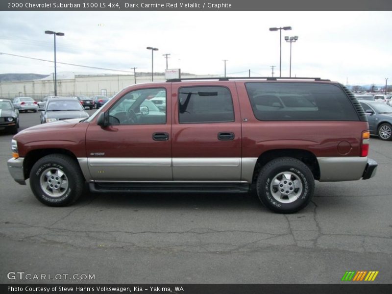 Dark Carmine Red Metallic / Graphite 2000 Chevrolet Suburban 1500 LS 4x4