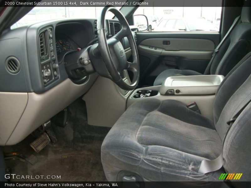 Dark Carmine Red Metallic / Graphite 2000 Chevrolet Suburban 1500 LS 4x4