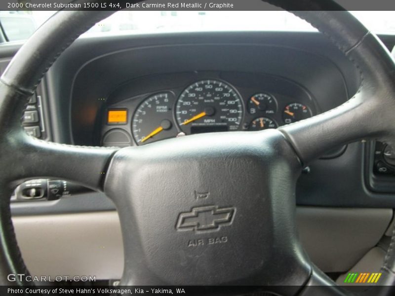 Dark Carmine Red Metallic / Graphite 2000 Chevrolet Suburban 1500 LS 4x4