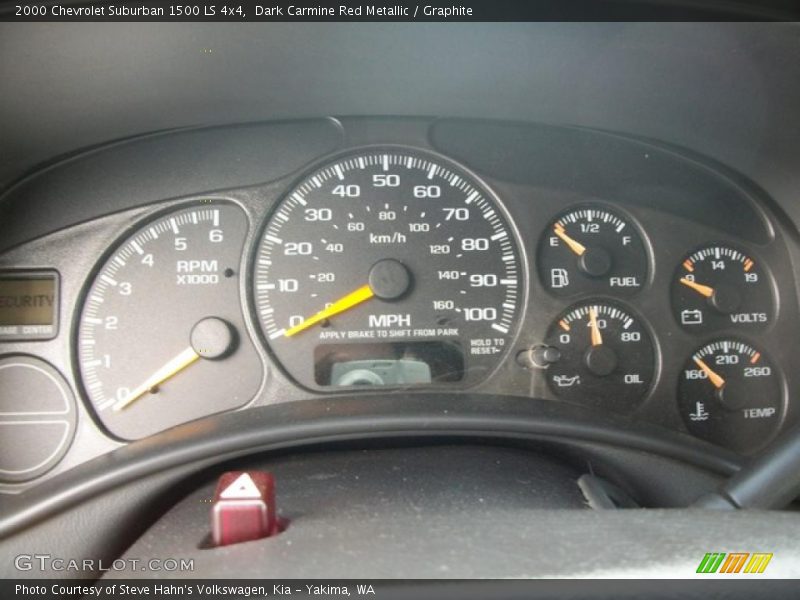Dark Carmine Red Metallic / Graphite 2000 Chevrolet Suburban 1500 LS 4x4