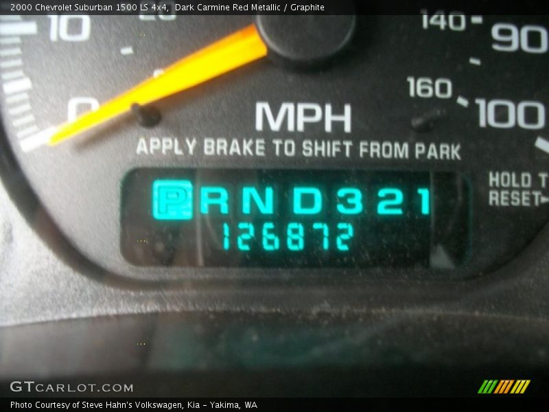 Dark Carmine Red Metallic / Graphite 2000 Chevrolet Suburban 1500 LS 4x4