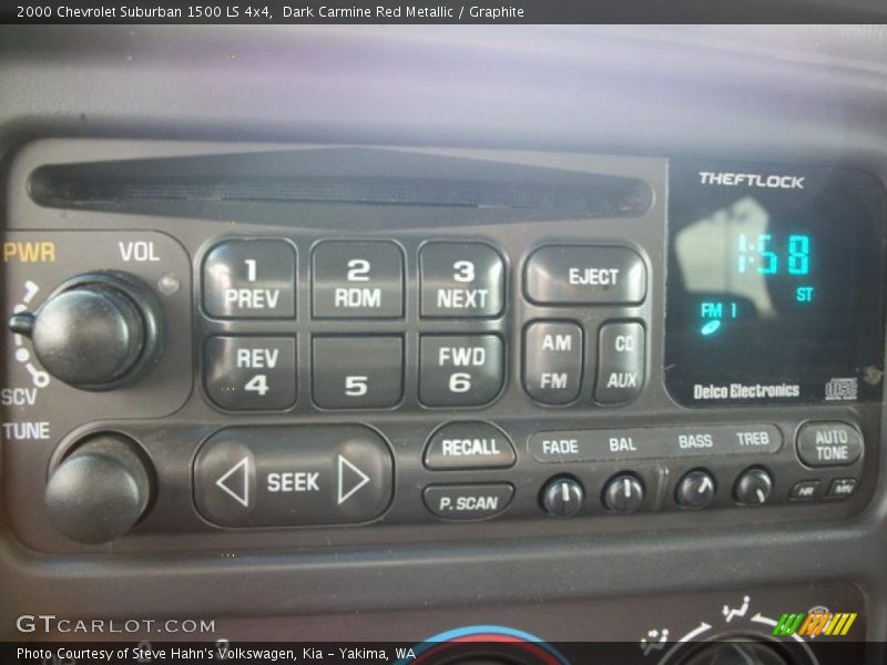 Dark Carmine Red Metallic / Graphite 2000 Chevrolet Suburban 1500 LS 4x4