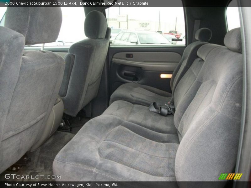 Dark Carmine Red Metallic / Graphite 2000 Chevrolet Suburban 1500 LS 4x4