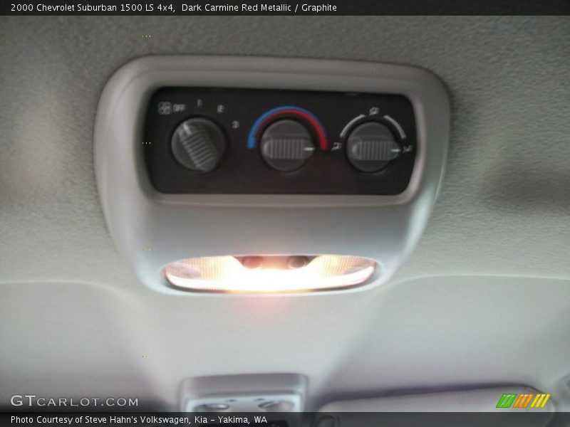 Dark Carmine Red Metallic / Graphite 2000 Chevrolet Suburban 1500 LS 4x4