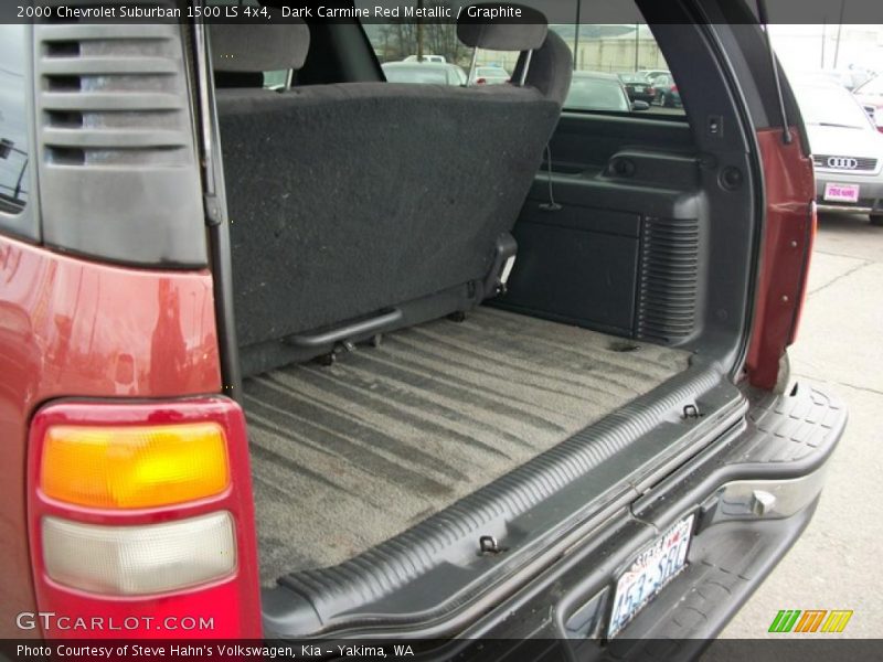 Dark Carmine Red Metallic / Graphite 2000 Chevrolet Suburban 1500 LS 4x4
