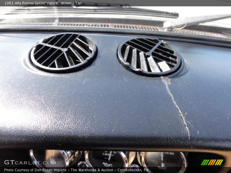 Controls of 1981 Spider Veloce