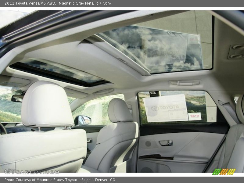 Sunroof of 2011 Venza V6 AWD