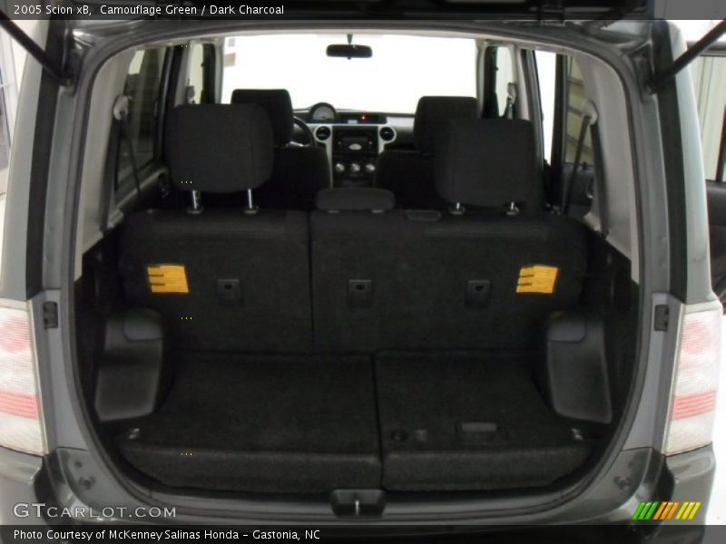 Camouflage Green / Dark Charcoal 2005 Scion xB