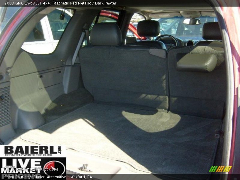 Magnetic Red Metallic / Dark Pewter 2003 GMC Envoy SLT 4x4