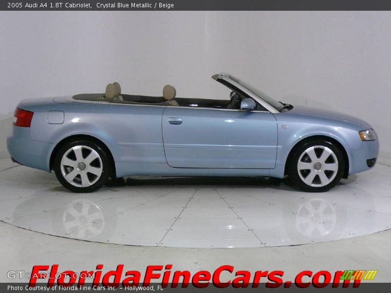 Crystal Blue Metallic / Beige 2005 Audi A4 1.8T Cabriolet