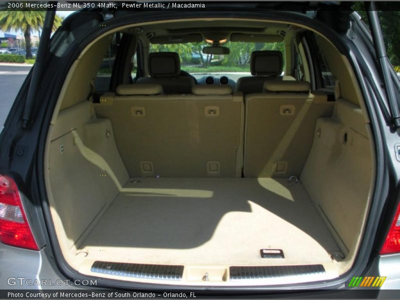Pewter Metallic / Macadamia 2006 Mercedes-Benz ML 350 4Matic