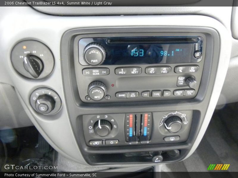 Summit White / Light Gray 2006 Chevrolet TrailBlazer LS 4x4