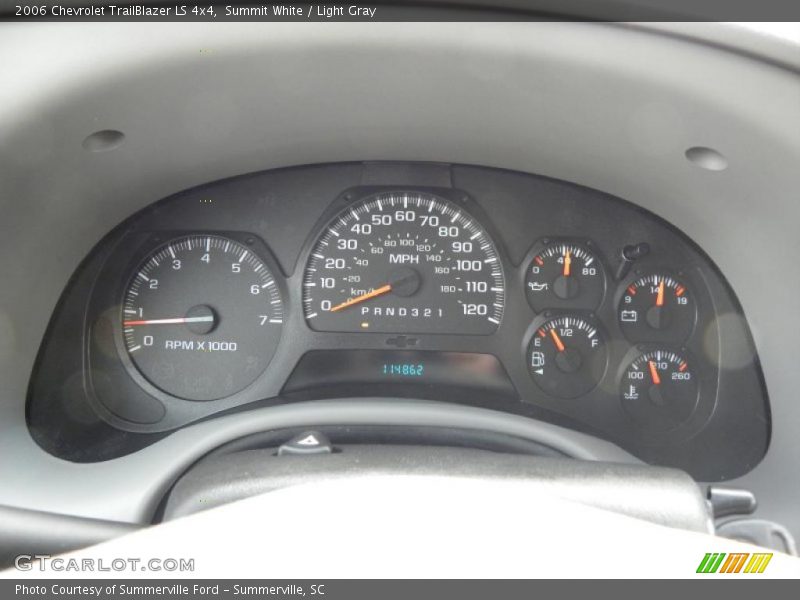 Summit White / Light Gray 2006 Chevrolet TrailBlazer LS 4x4