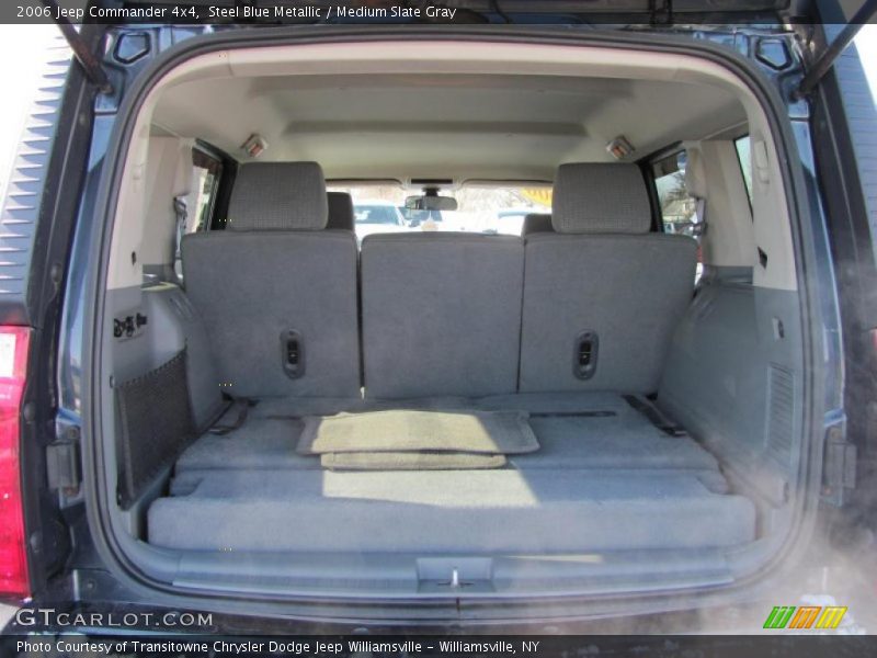 Steel Blue Metallic / Medium Slate Gray 2006 Jeep Commander 4x4